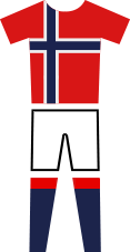 Norway 26 Kit