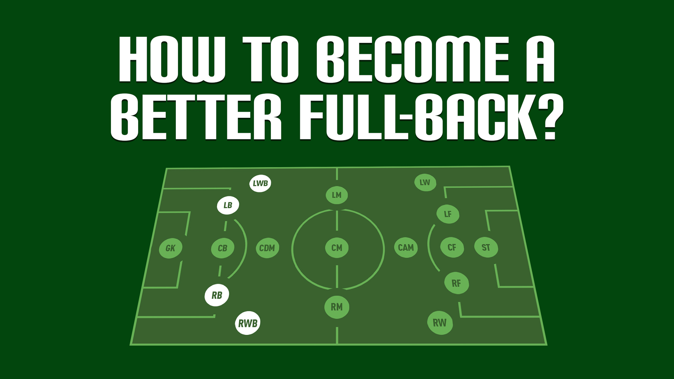 How to Become a Better Full-Back