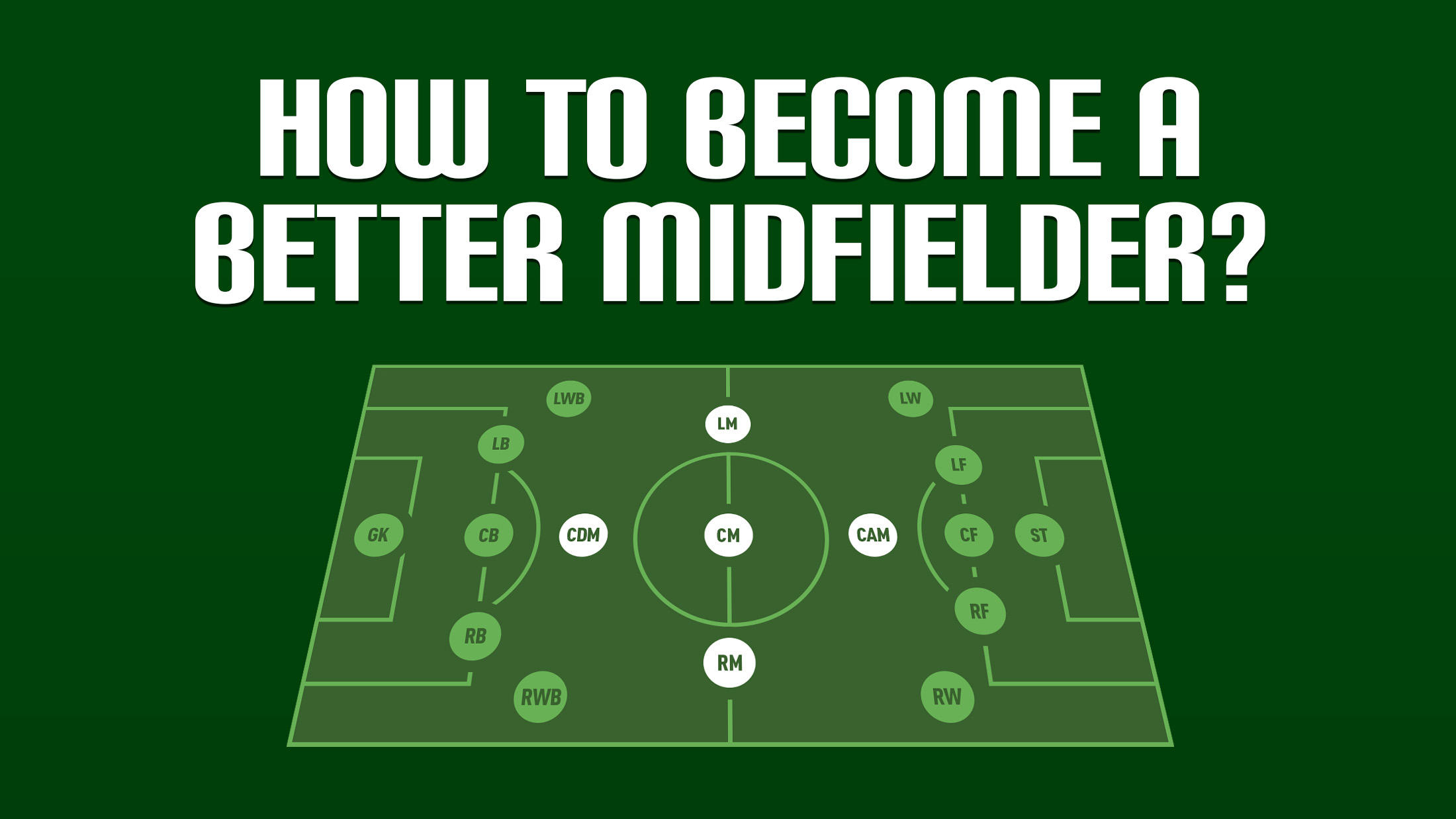 How to Become a Better Midfielder