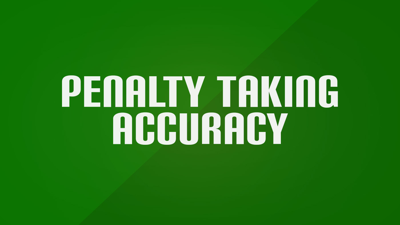 Penalty Taking Accuracy