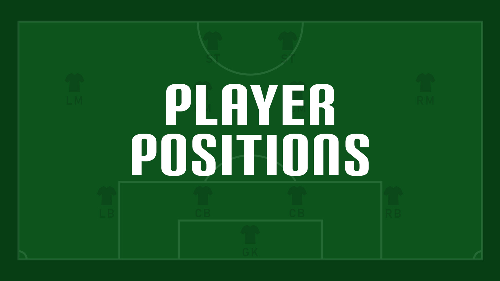 Player Positions